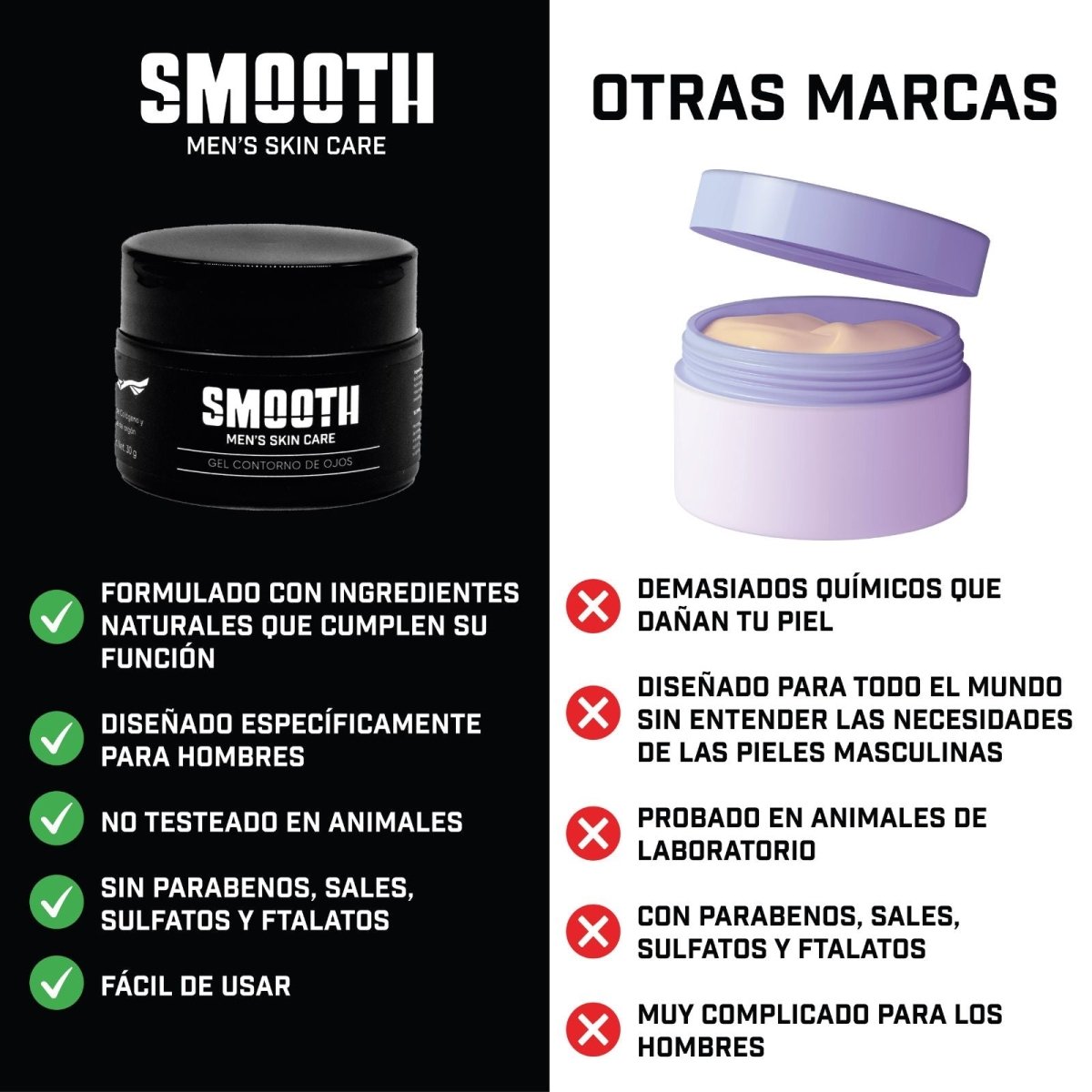 Gel Contorno de ojos Con Colágeno - Smoothmx